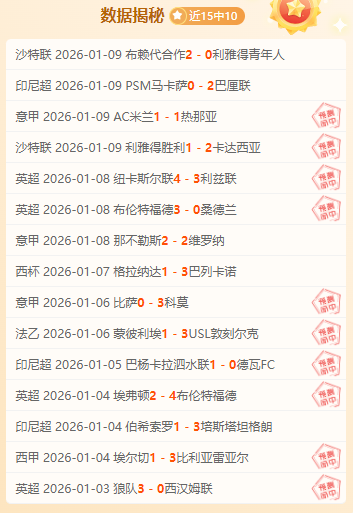 揭秘外界对,阿尔泰客队,胜利的微妙,Bet365官网,bet365体育,bet365中国怎么用,bet365中国备用网址,bet365足球,bet365台湾,bet365开户,bet365网站